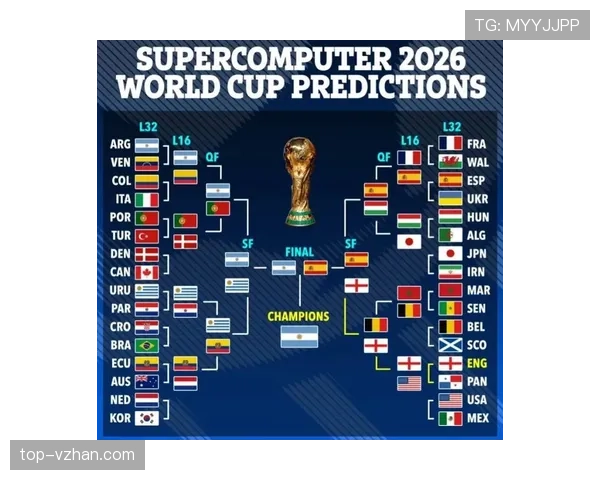 2026世界杯为什么这样排序资格 2026世界杯为什么这样排序资格