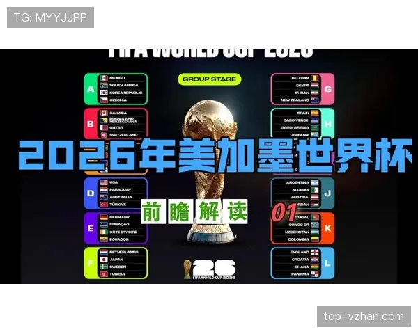 2026世界杯新赛制下保守打法会变多吗